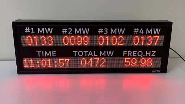 電力LED看板 電力顯示LED字幕機