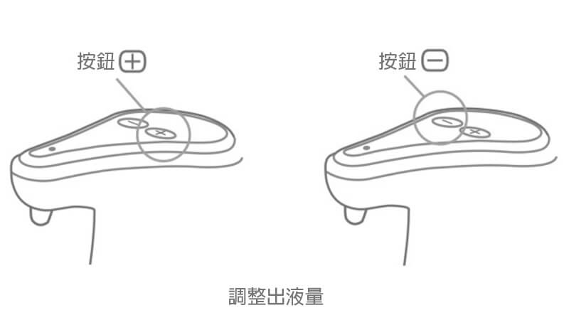桌上型自動酒精噴霧機調整出液量