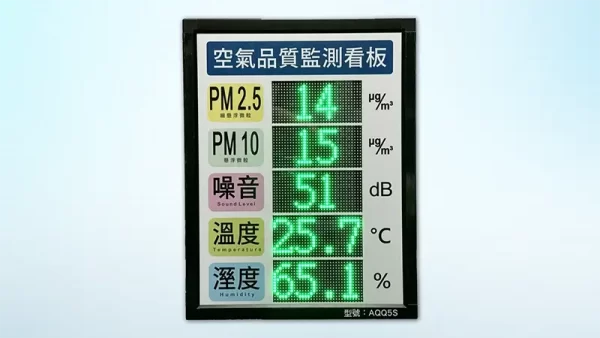 AQQ5S_5合1空氣品質監測看板_溫溼度_噪音_PM2.5_PM10顯示看板