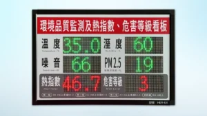 戶外及熱指數、熱危害風險等級監測看板、營建作業、營造作業
