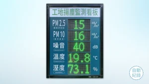空品看板具空氣污染噪音檢測、感測器數據資料採集、自動綠錄功能