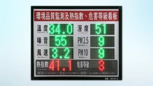 適用於所有需長時間於高氣溫戶外作業之勞工與雇主，包括建築、農業、道路養護等熱危害行業。
