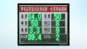 熱危害高氣溫作業（非WBGT指數)