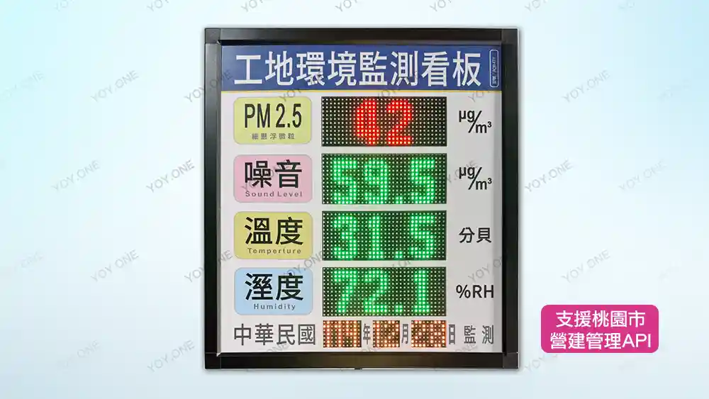 桃園市API營建看板 工地環境偵測系統含感測器、支援桃園市環保局API